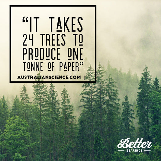 Paperless Receipts & Invoices